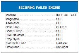Typical “securing failed engine” emergency